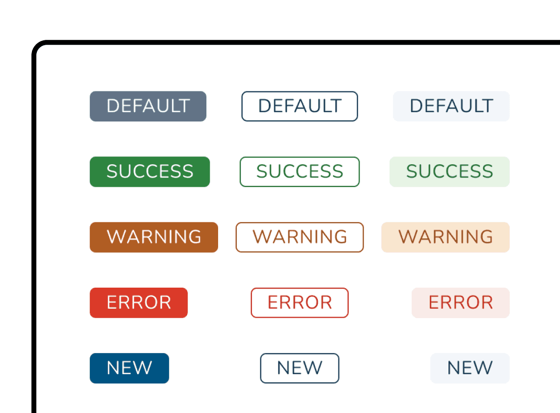 Atomic Design System — component states and status badges across default, success, warning, error, and new