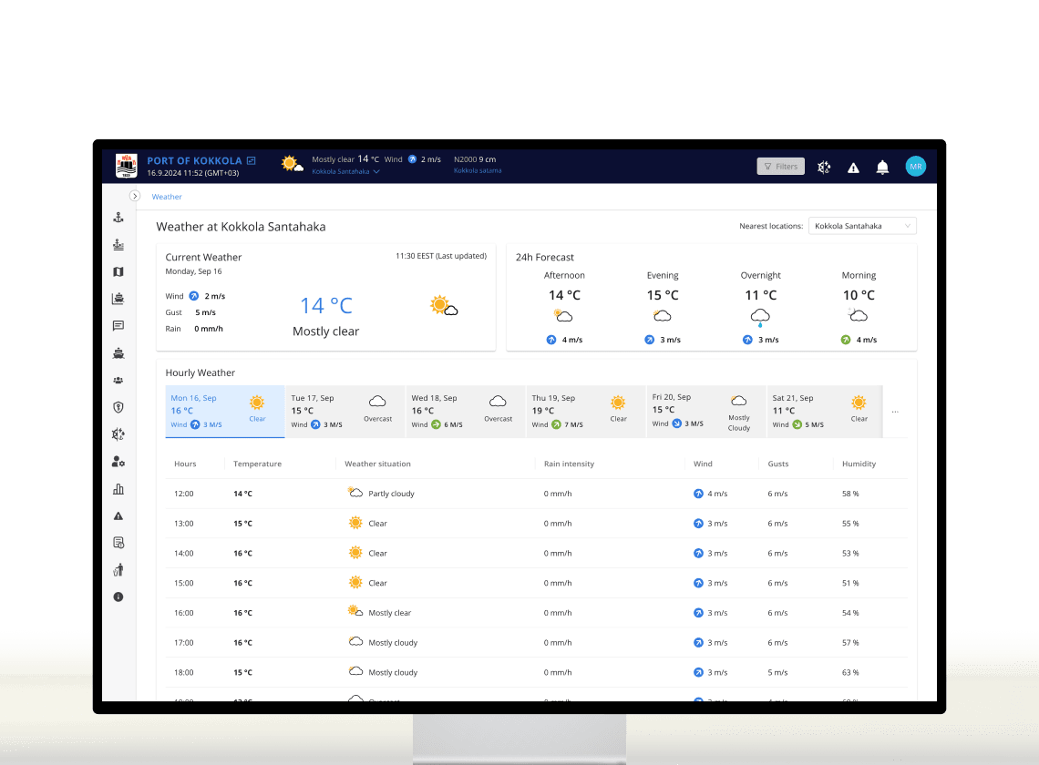 Weather Forecast Dashboard — Vaisala real-time weather decision tool