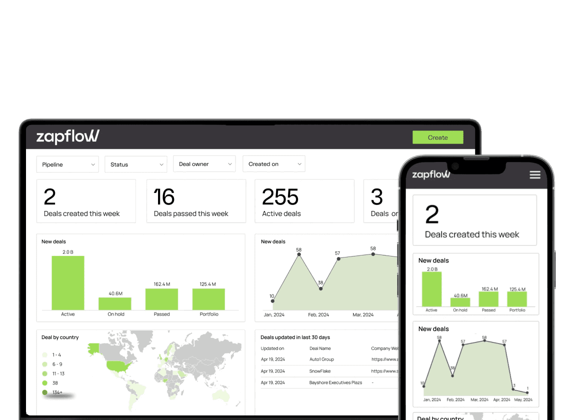 Investor Portal Redesign — Zapflow deal-flow dashboard and website