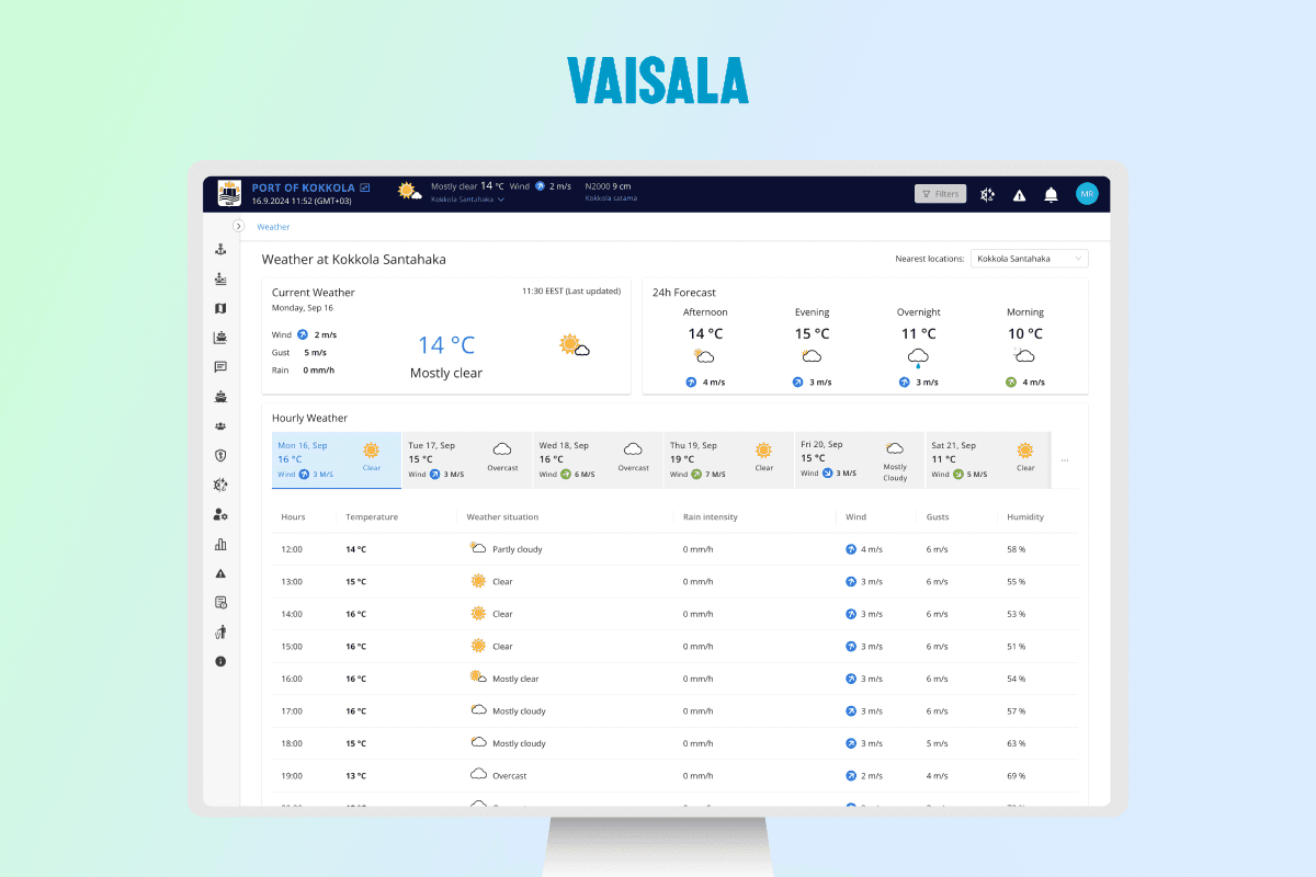 Port of Kokkola — Weather Forecast Dashboard